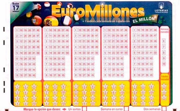 Euromillones viernes: resultados del sorteo del 5 de enero