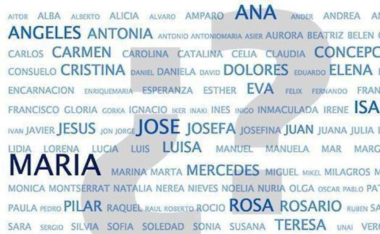 Cuantas Personas Se Apellidan Como Yo En El Mundo Personas que se llaman como yo ¿Cuántas personas tienen mi nombre? | El  Diario Vasco